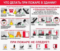 ПБ пожар в здании